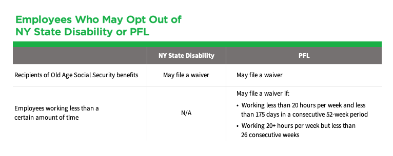 Opt out NYPFL